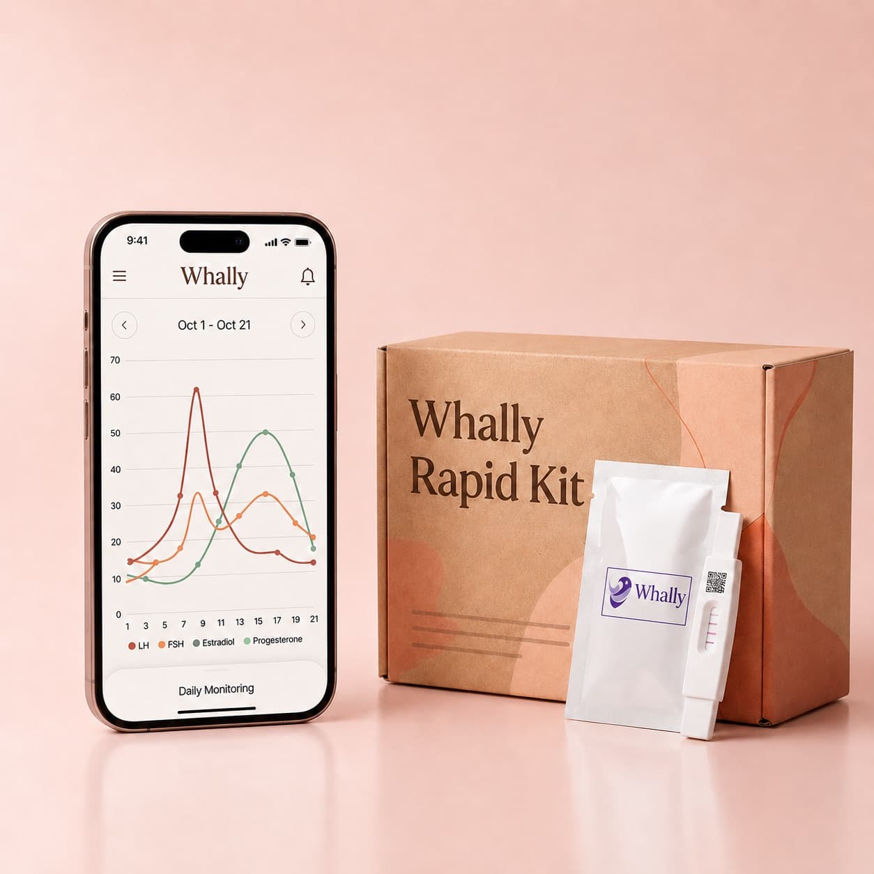 The Whally Rapid Kit — an at-home four-hormone test kit and box beside the Whally app charting LH, FSH, Estradiol and Progesterone across a cycle.